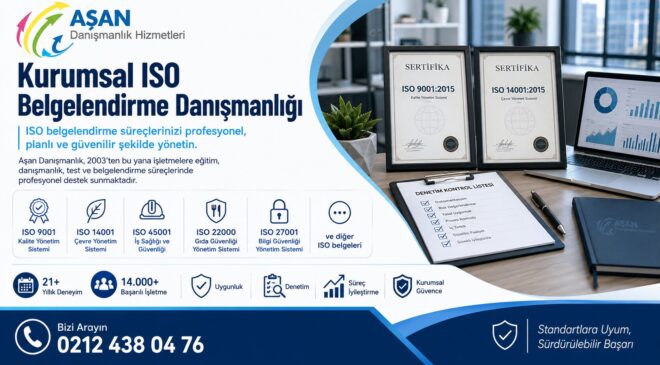 Çevre Belgelendirme Sürdürülebilir Bir Gelecek İçin Adımlar